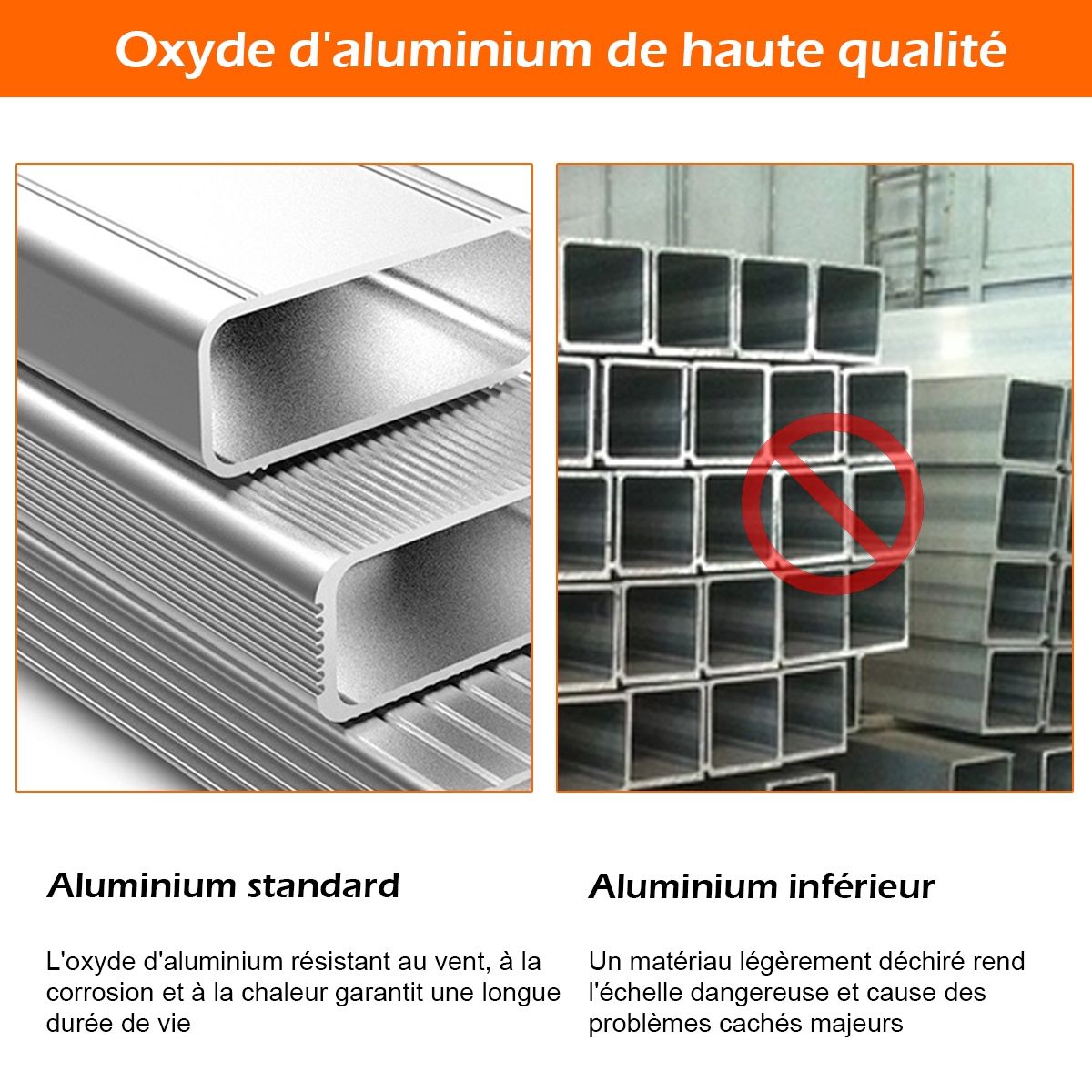 Échelle Polyvalente 5 en 1 avec 2 Montants 4 Plis 15 Echelons Pliable et Multifonction Capacité 150kg en Aluminium -